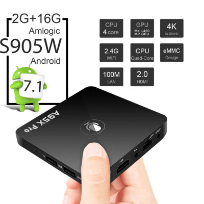Приставка Android TV A95X