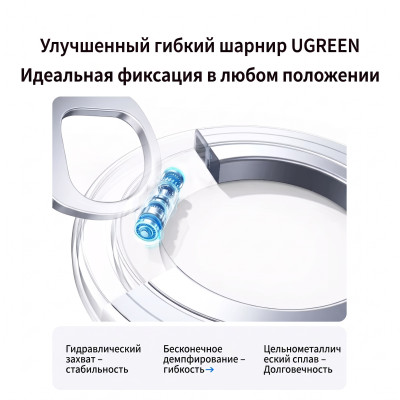Держатель для телефона с Magsafe, кольцо, LP1022 (65301) UGREEN
