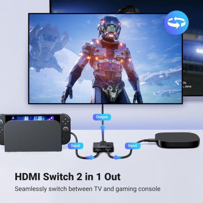 HDMI Switch 2x1 port, 4K@60Hz, CM217 (50966) UGREEN