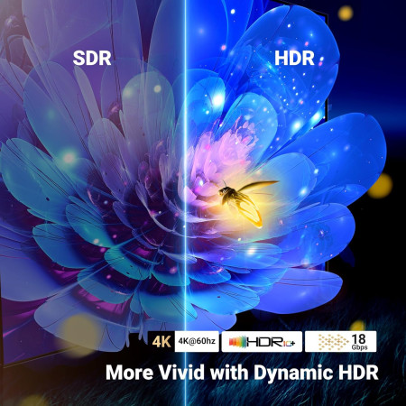 HDMI Switch 2x1 port, 4K@60Hz, CM217 (50966) UGREEN