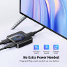 HDMI Switch 2x1 port, 4K@60Hz, CM217 (50966) UGREEN