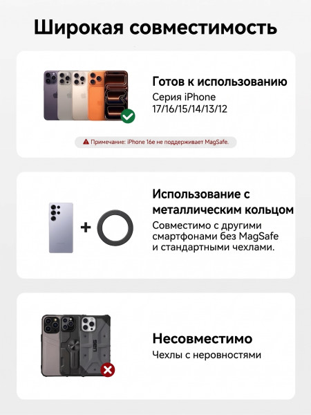 Держатель для телефона с Magsafe, присоска, LP1002 (95067) UGREEN