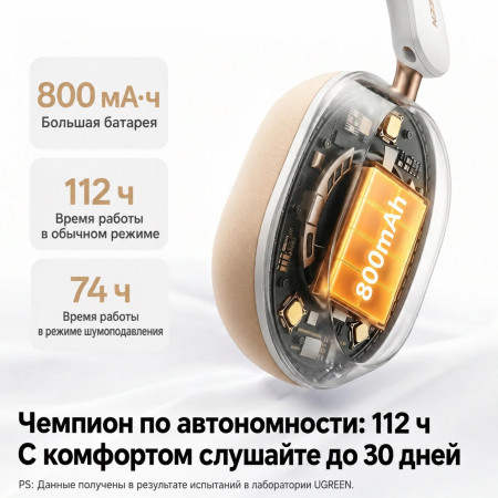 Гарнитура UGREEN HiTune Max 5s HP208