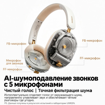 Гарнитура UGREEN HiTune Max 5s HP208