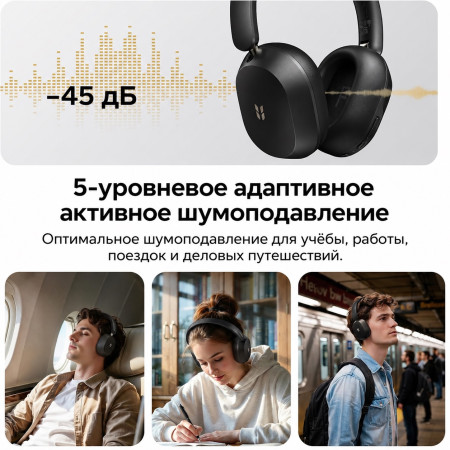 Гарнитура UGREEN HiTune Max 5s HP208