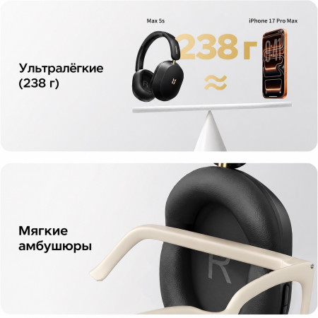 Гарнитура UGREEN HiTune Max 5s HP208