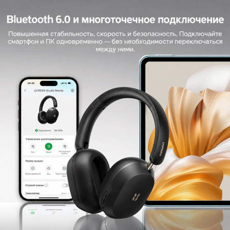 Гарнитура UGREEN HiTune Max 5s HP208