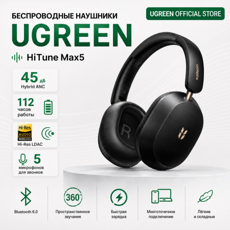 Гарнитура UGREEN HiTune Max 5s HP208