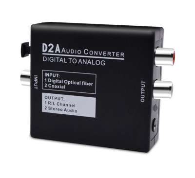 Конвертер с цифрового аудио сигнала на аналоговый D2A