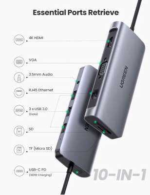 Конвертер USB 3.1m Type C на HDMI VGA LAN 3.5mmAudio USB3.0 HUB 3 port Type C PD 100W CM179 80133