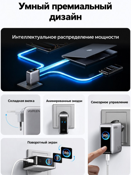 Зарядное устройство на 4C1A, 160W, QC4.0+/PD3.1, Nexode Pro, Smart Display, X774 (65637B) UGREEN