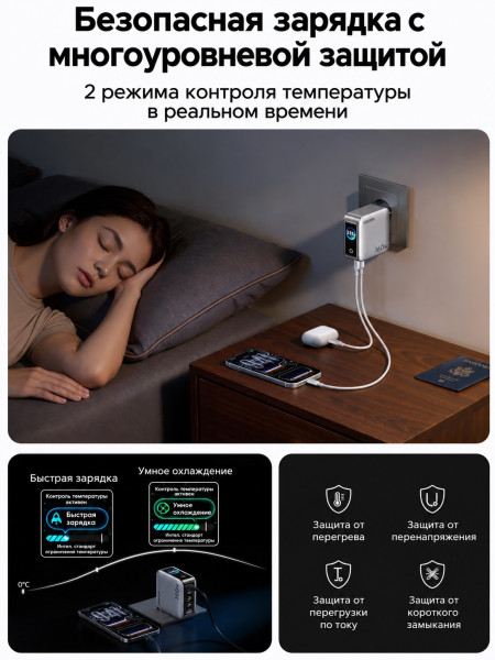 Зарядное устройство на 4C1A, 160W, QC4.0+/PD3.1, Nexode Pro, Smart Display, X774 (65637B) UGREEN