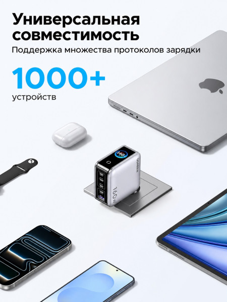 Зарядное устройство на 4C1A, 160W, QC4.0+/PD3.1, Nexode Pro, Smart Display, X774 (65637B) UGREEN