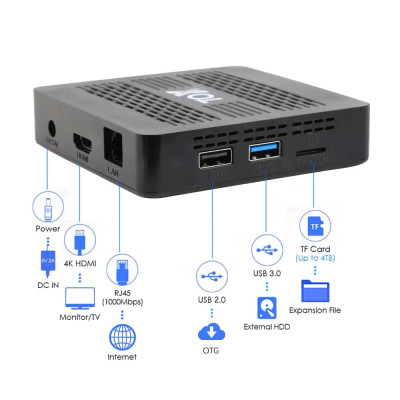 Приставка Android TV TOX1