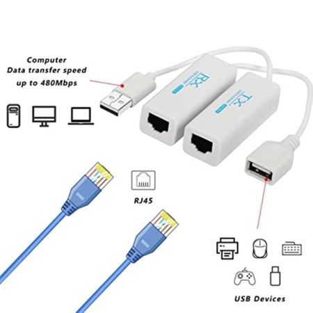 USB Extender (удлинитель USB сигнала до 45м. без установки драйверов)