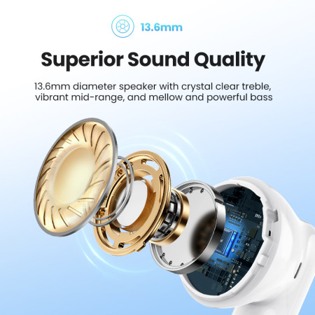 Гарнитура UGREEN HiTune H5 Earbuds WS201 (15612) Bluetooth