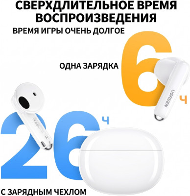 Гарнитура UGREEN HiTune H5 Earbuds WS201 (15612) Bluetooth