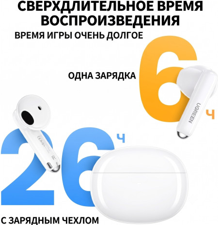 Гарнитура UGREEN HiTune H5 Earbuds WS201 (15612) Bluetooth