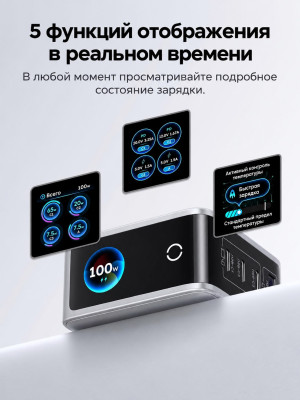 Зарядное устройство на 3C1A, 100W, QC4.0+/PD3.0, Nexode Pro, Smart Display, X772 (95942B) UGREEN
