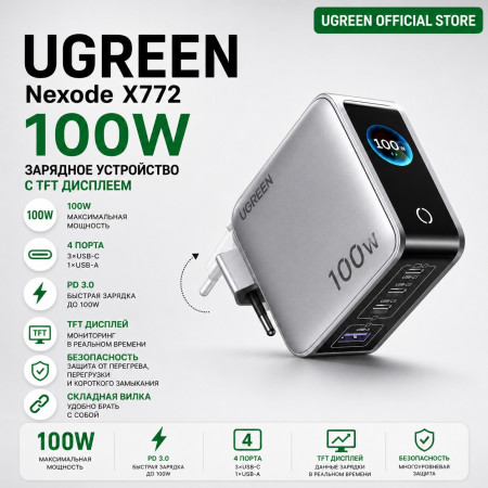 Зарядное устройство на 3C1A, 100W, QC4.0+/PD3.0, Nexode Pro, Smart Display, X772 (95942B) UGREEN