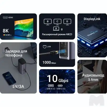 Док-станция USB Type C, CM555 (90325) UGREEN