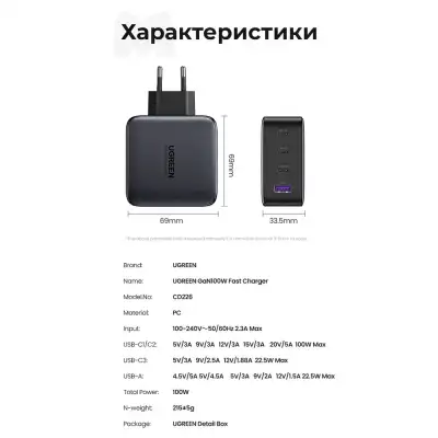 Зарядное устройство на 3xUSB C+1xUSB, 100W, QC4.0/PD3.0, Gan X CD226 (40747) UGREEN