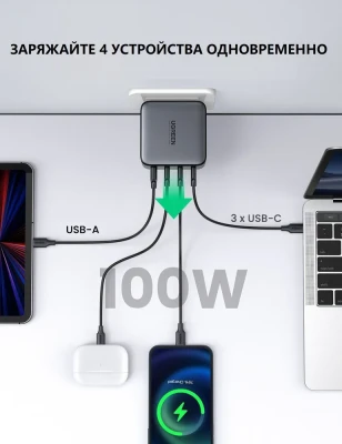 Зарядное устройство на 3xUSB C+1xUSB, 100W, QC4.0/PD3.0, Gan X CD226 (40747) UGREEN