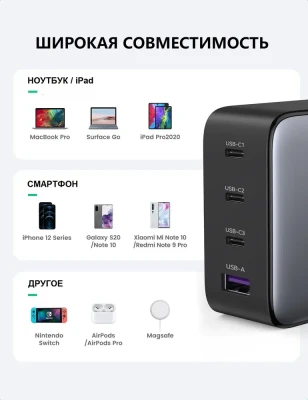Зарядное устройство на 3xUSB C+1xUSB, 100W, QC4.0/PD3.0, Gan X CD226 (40747) UGREEN