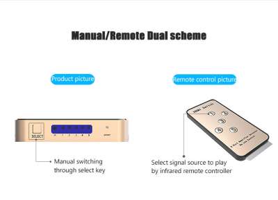 HDMI Switch 5 портов, Vention