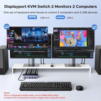 KVM Switch DP+USB 3.0 с двумя дисплеями, 2 входа, 2 выхода, 8K@60Hz AK700 (55851) UGREEN