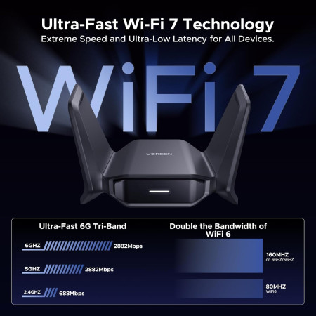 Wi-Fi7 BE6500 Беспроводной сетевой адаптер 2.4GHz/5GHz/6GHz CM995 (65813) UGREEN