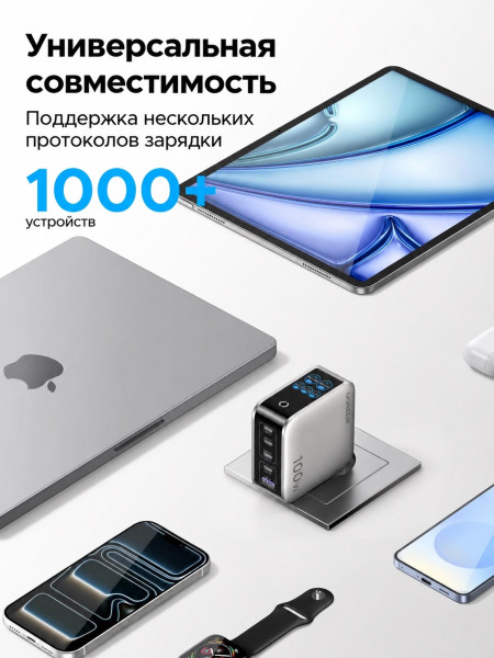 Зарядное устройство на 4C1A, 100W, QC4.0+/PD3.0, Nexode Pro, Smart Display, X773 (65620B) UGREEN