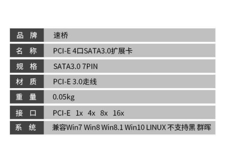 Контроллер PCI-E на 4 SATA III, 6G, Chia майнинг