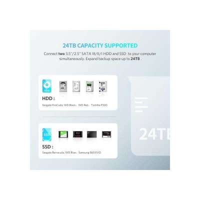 Док-станция USB 3.0 для HDD 3.5''/2.5'' SATA , до 12Tb CM198 (50857) UGREEN