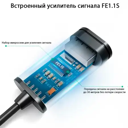 Кабель USB(m) - USB(f) удлинитель USB 2.0, 20m US121 (10324) UGREEN