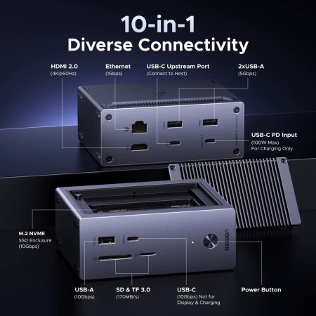 Док-станция USB-С 10-в-1, CM923 (55735) UGREEN