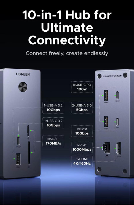 Док-станция USB-С 10-в-1, CM923 (55735) UGREEN