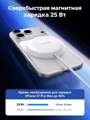 Беспроводное магнитное зарядное устройство, Wireless 25W, W750 (85451) UGREEN