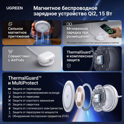 Беспроводное магнитное зарядное устройство, Wireless 25W, W750 (85451) UGREEN