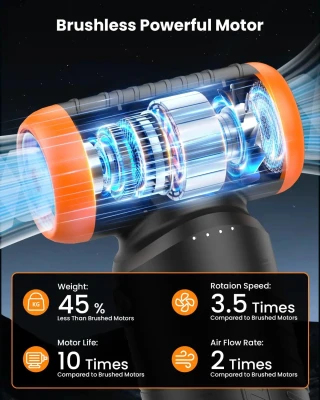 Воздуходувка беспроводная для чистки компьютеров 130000 RPM