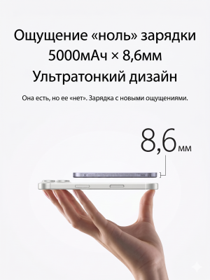 Мобильный аккумулятор Power Bank Mag-Safe, 5000mAh, MagFlow Air Qi2, 20W, PB580 UGREEN