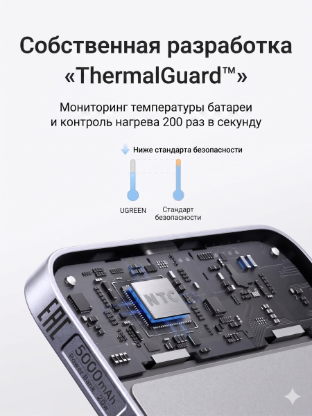 Мобильный аккумулятор Power Bank Mag-Safe, 5000mAh, MagFlow Air Qi2, 20W, PB580 UGREEN