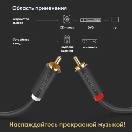 Кабель 2RCA(m) - 2RCA(m) тюльпаны 2m AV104 (10518) UGREEN
