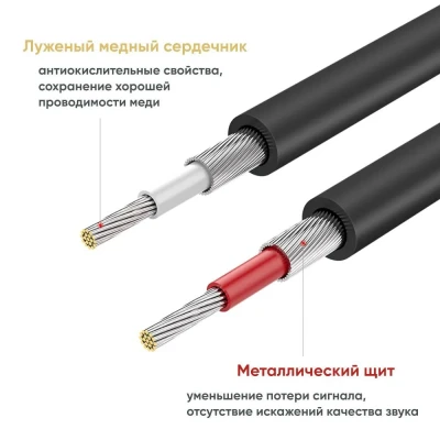 Кабель 2RCA(m) - 2RCA(m) тюльпаны 2m AV104 (10518) UGREEN