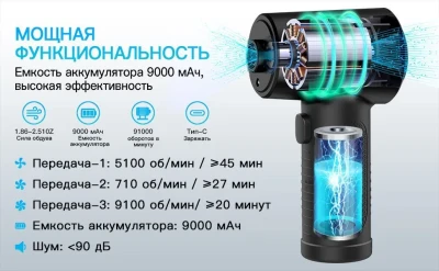 Воздуходувка беспроводная для чистки компьютеров V2.0