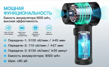Воздуходувка беспроводная для чистки компьютеров V2.0