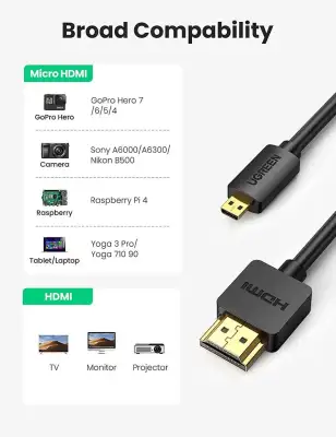 Кабель HDMI(m) - micro HDMI(m)