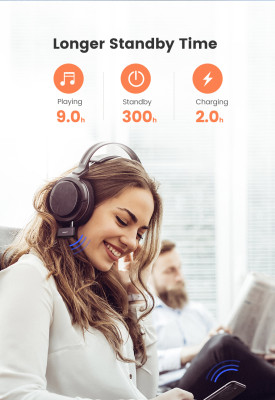 Bluetooth V5.0 Audio Receiver, 3.5mm + микрофон, CM279 (70304) UGREEN