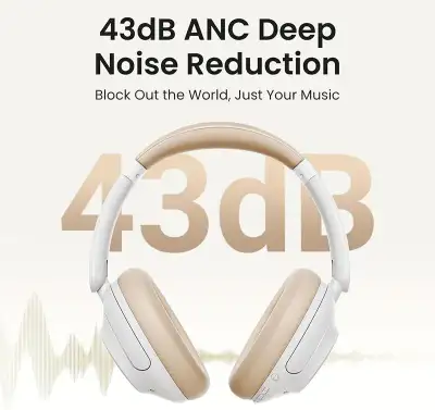 Гарнитура UGREEN HiTune Max5 HP202 (15809) Bluetooth, Белый