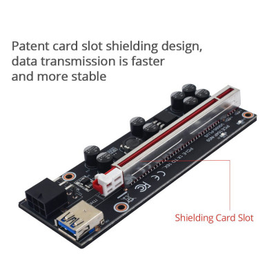 Riser/Райзер PCI-E x1 x16 VER009S Plus